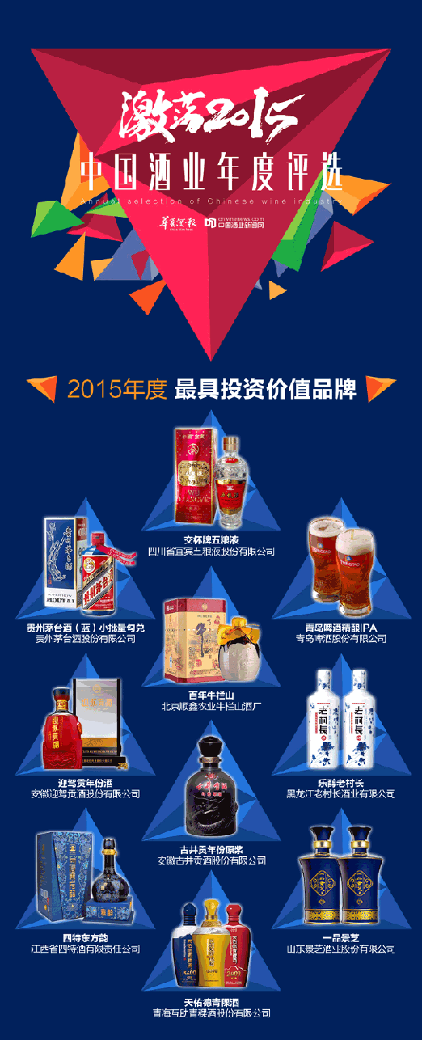 激蕩2015•中國(guó)酒業(yè)年度人物榜單出爐，投資機(jī)會(huì)不容錯(cuò)過