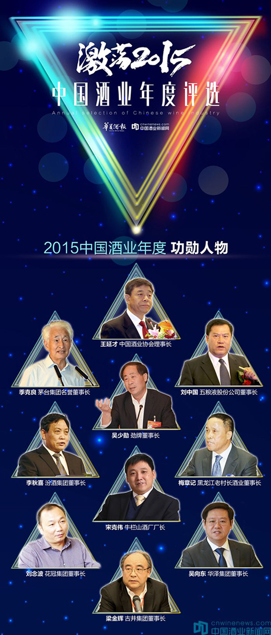 激蕩2015•中國(guó)酒業(yè)年度人物榜單出爐，誰在影響酒業(yè)？
